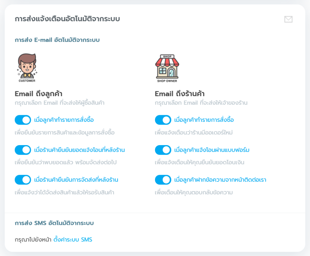 แจ้งเตือนอัตโนมัติจากระบบ