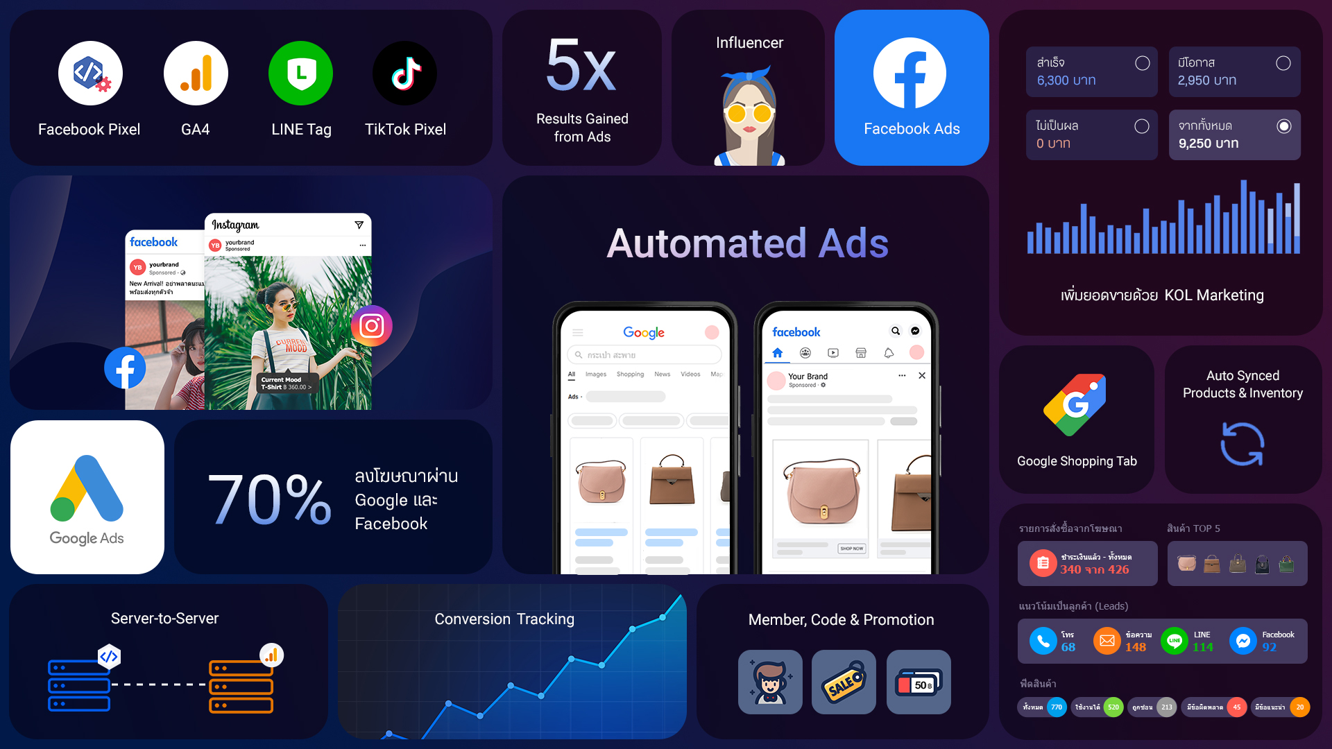Advertising - LnwShop Pro
