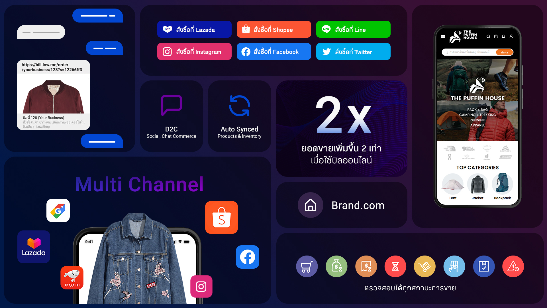 Sell Channel - LnwShop Pro