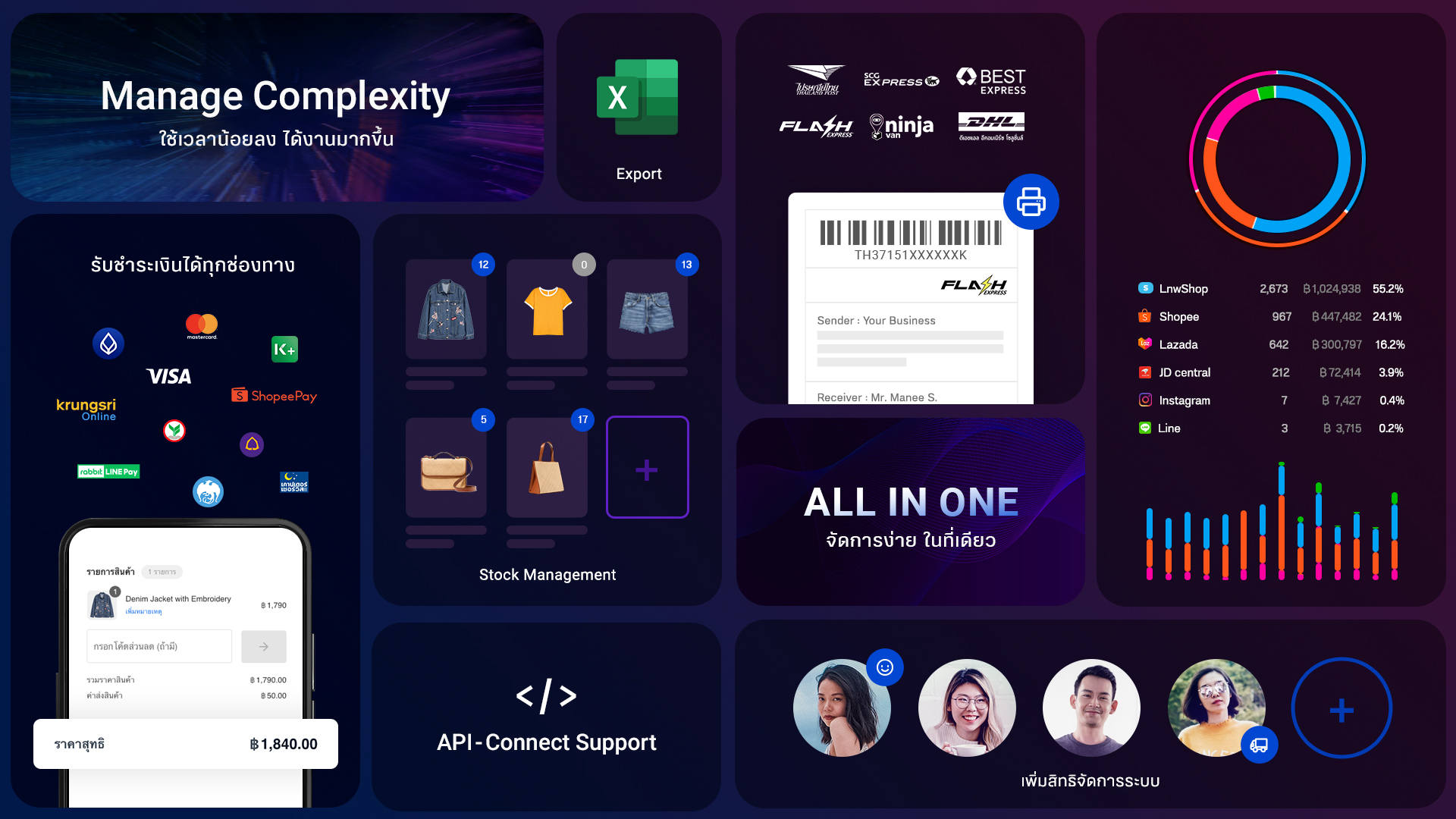 Management System - LnwShop Pro