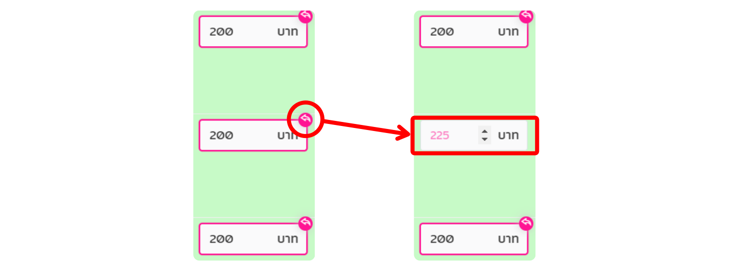 ย้อนกลับ