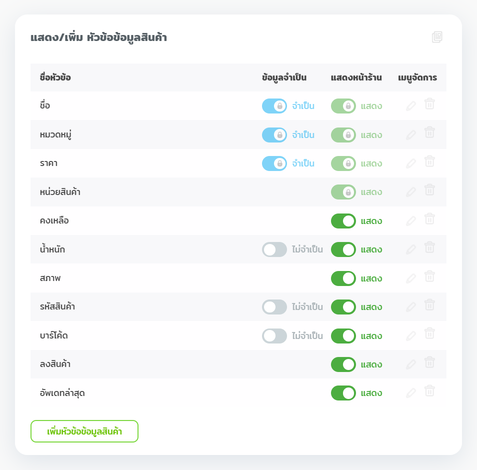 แสดง-เพิ่ม หัวข้อข้อมูลสินค้า
