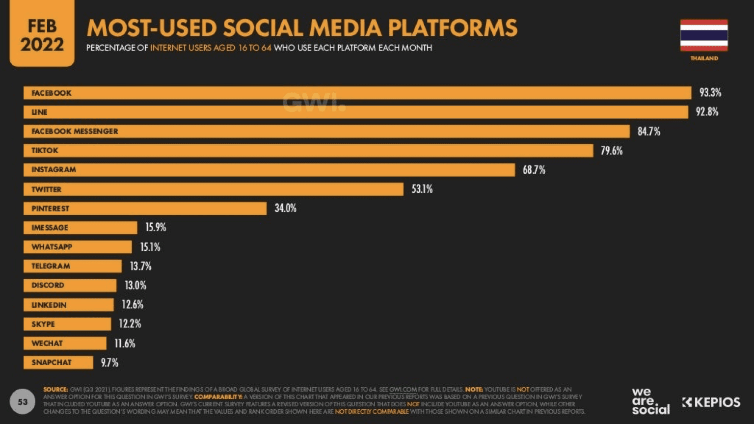 สร้างโฆษณารูปภาพ Facebook