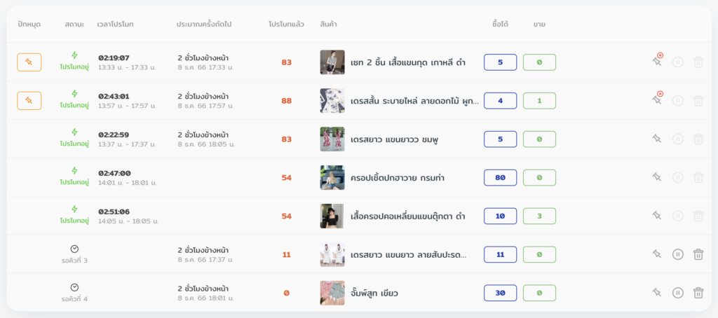 คิวโปรโมทสินค้า Shopee