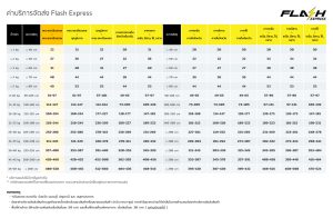Price Flash Express 2026