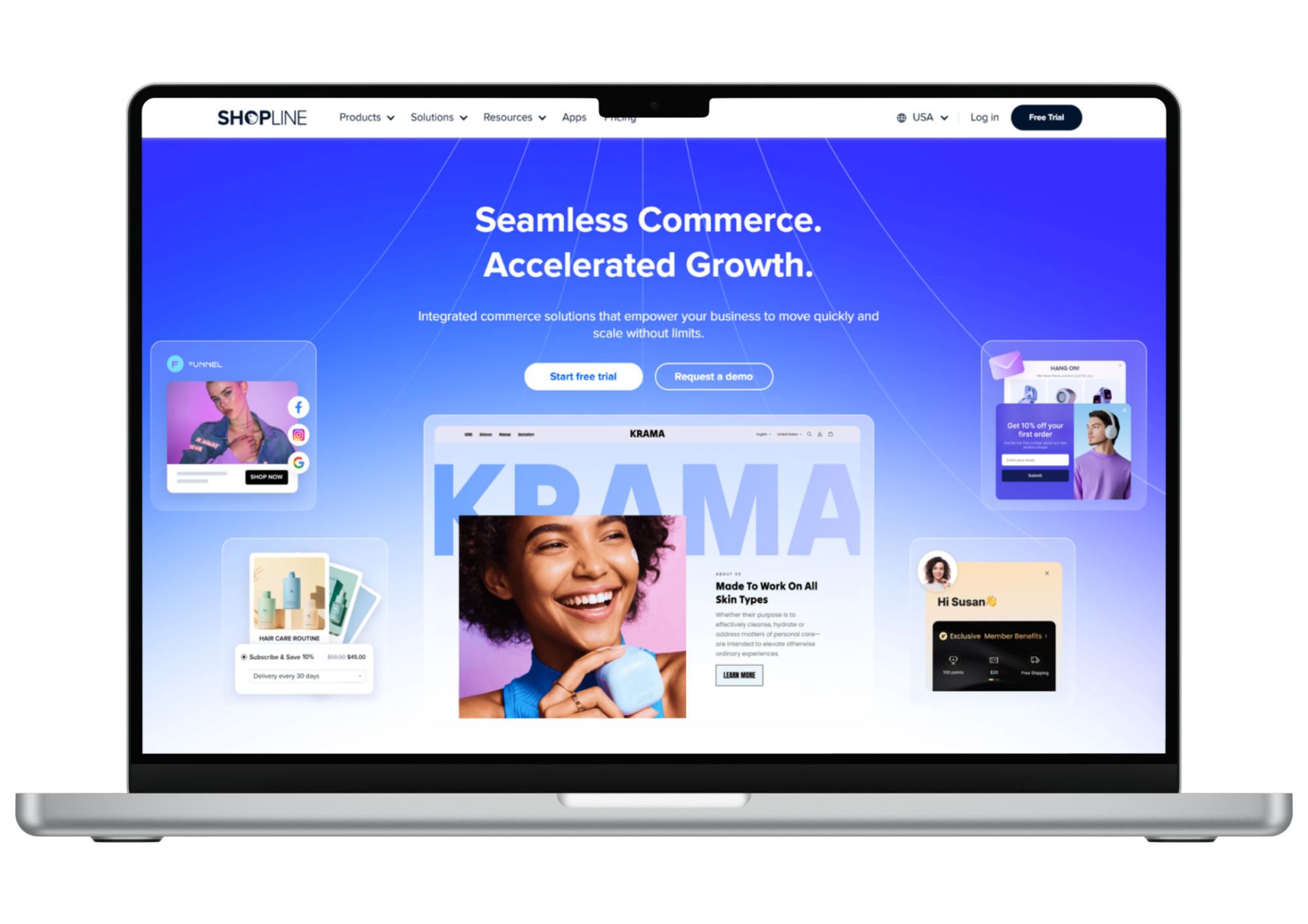 CMS e-Commerce - Shopline