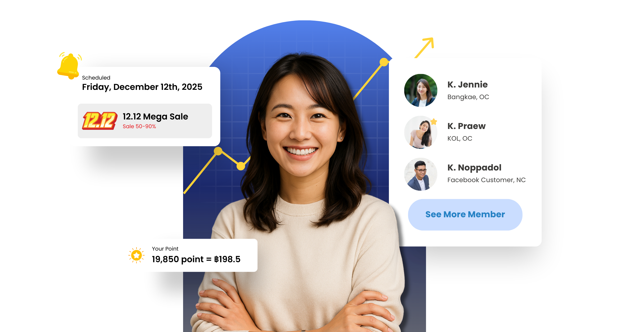 CRM 1 เคลี่ยร์สต็อก