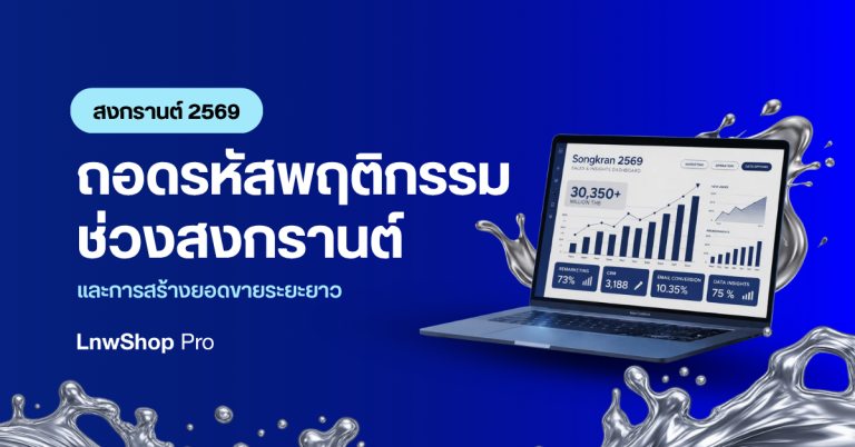 Songkran 2569 banner